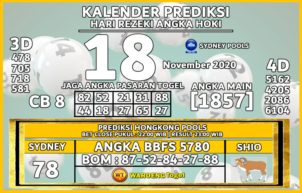 Prediksi Togel Sydney Rabu 18 November 2020 