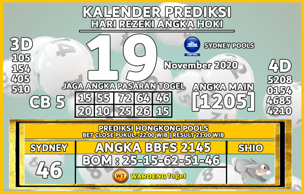 Prediksi Togel paling jitu dan akurat di shio Kelinci hari ini