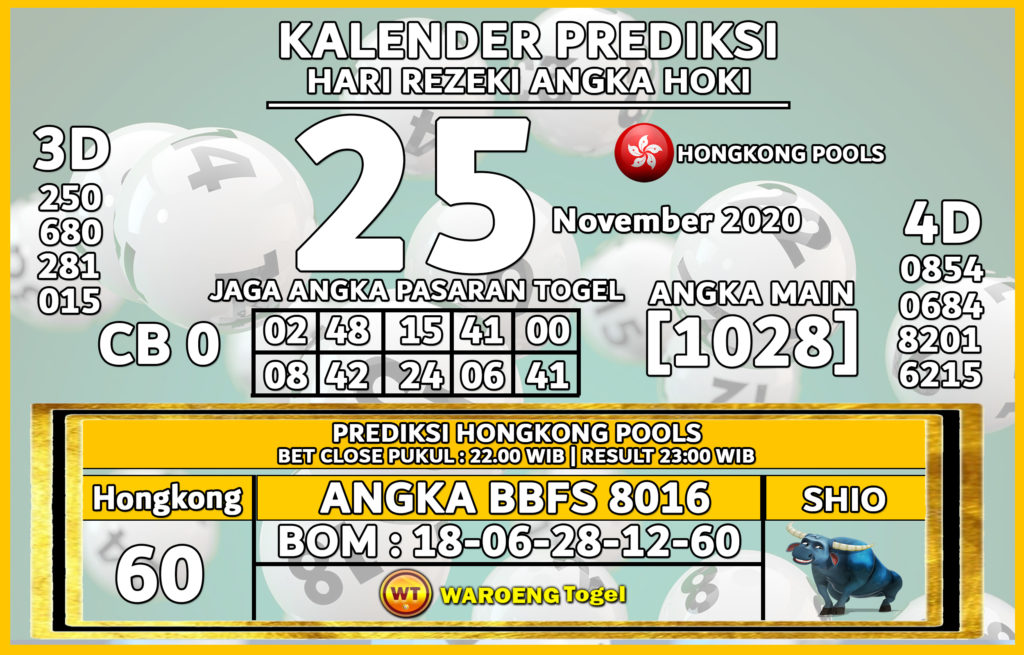 Prediksi Togel Hongkong Rabu 25 November 2020 