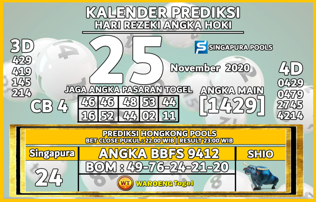 Prediksi angka akurat paling jitu di Shio Kerbau