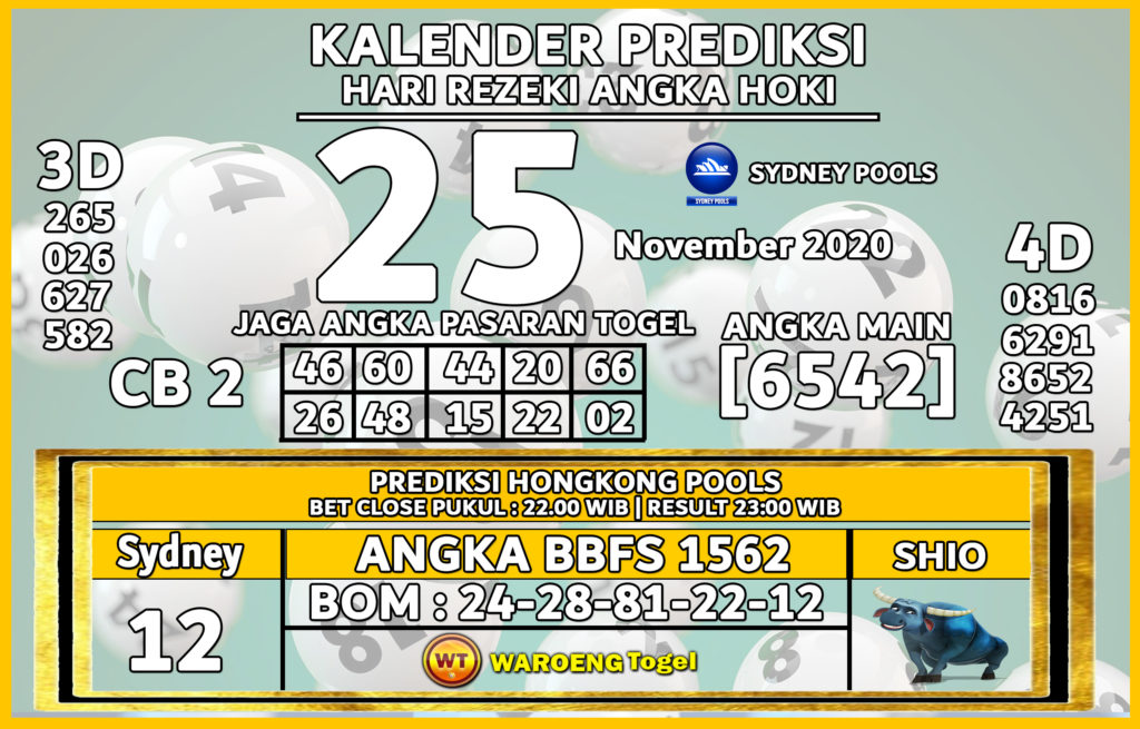 Prediksi togel angka jitu di Shio Kerbau