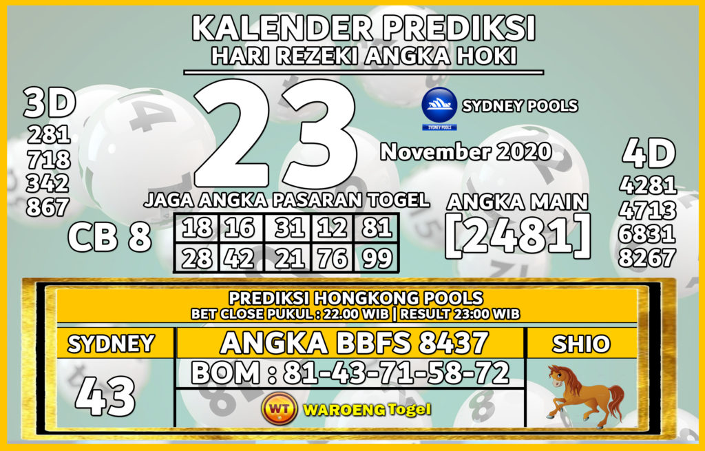 Prediksi Togel Sydney Senin 23 November 2020 