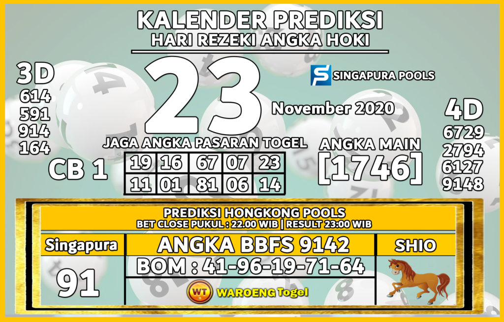 Prediksi angka akurat di Shio kuda hari ini 