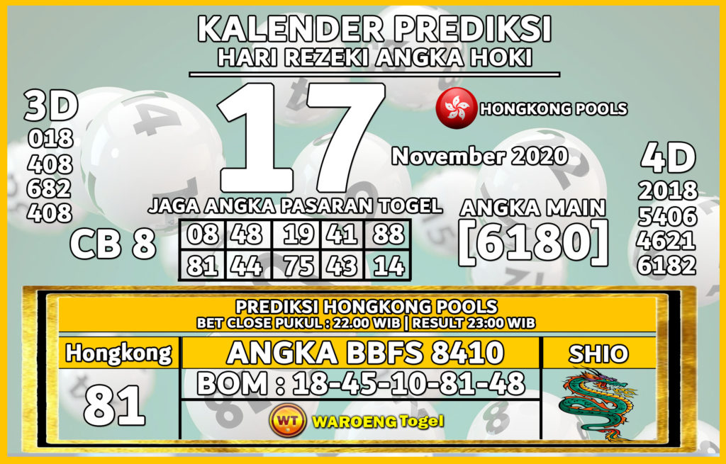 Prediksi Togel Hongkong Selasa 17 November 2020 