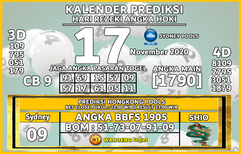 Prediksi togel paling akurat di Shio Naga 