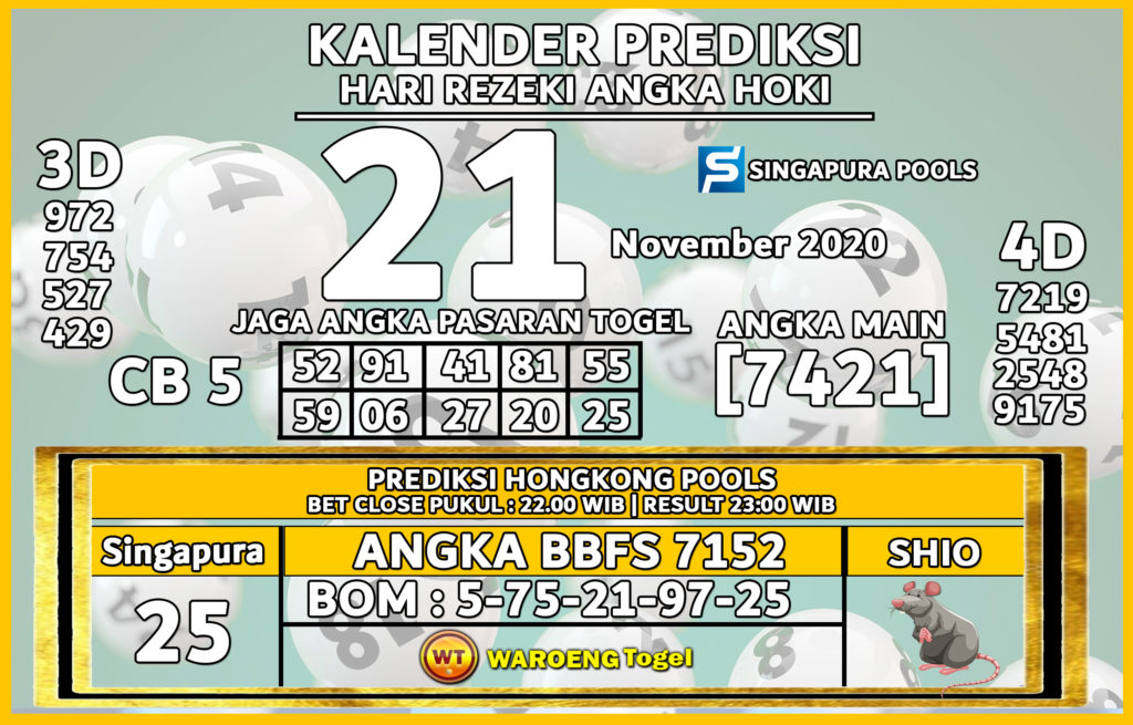 Prediksi Togel Singapura Sabtu 21 November 2020 