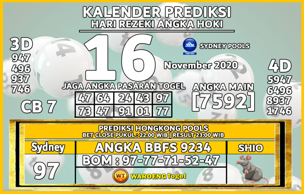 Prediksi Togel Sydney Senin 16 November 2020 