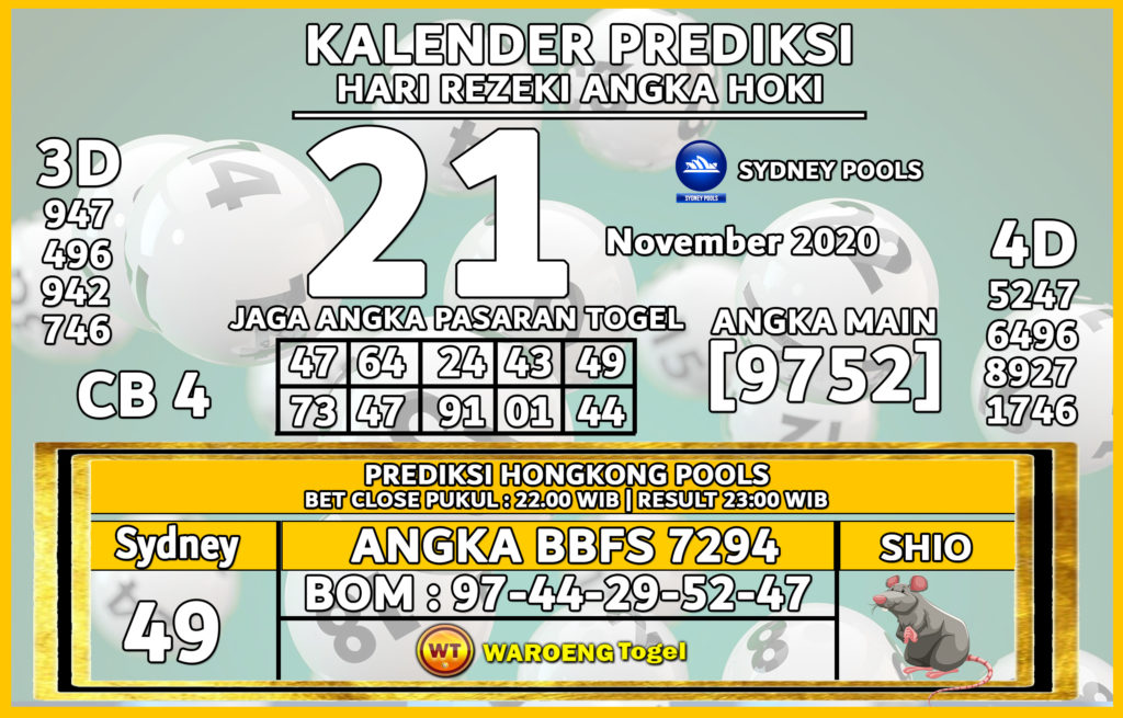 Prediksi Togel Sydney angka mimpi anak sakti di shio tikus 