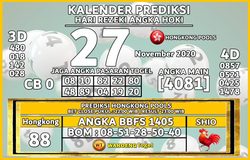 Prediksi Togel Angka paling akurat di shio ayam hari ini