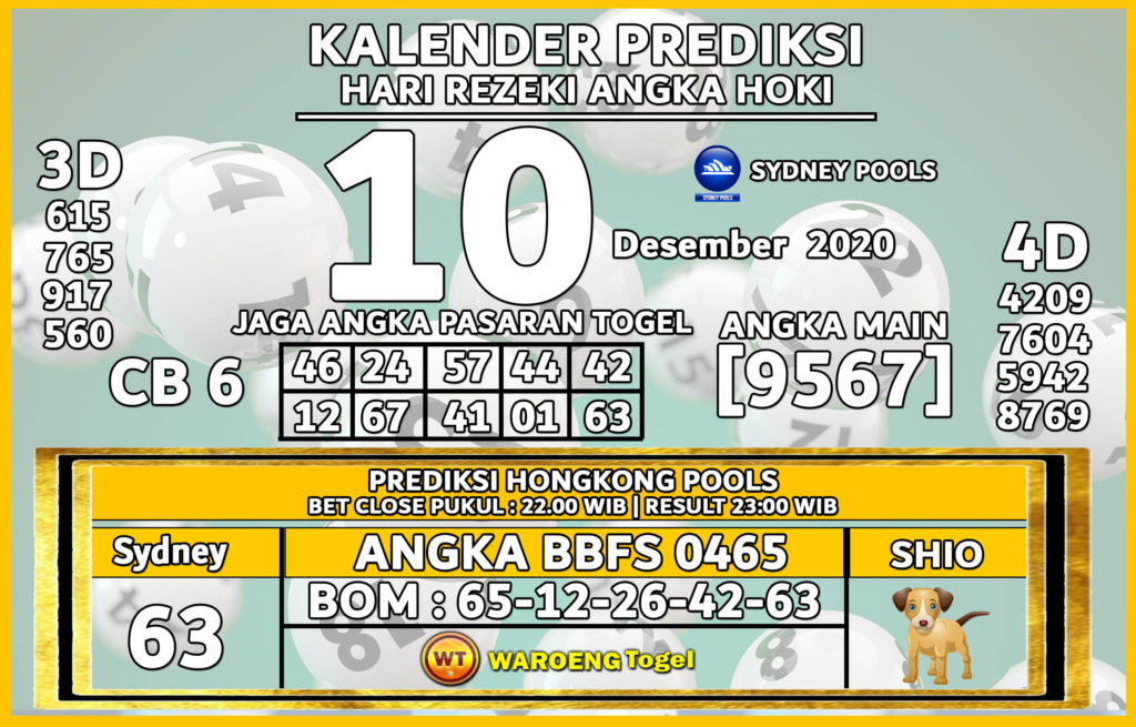 Prediksi Togel angka pasti di shio Anjing hari ini 