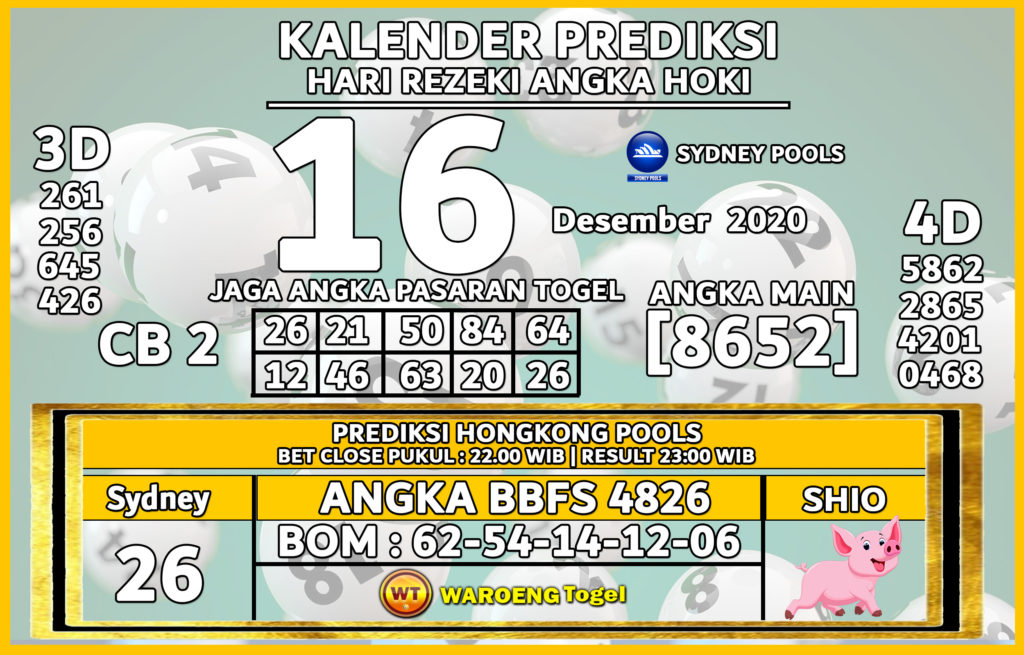 Prediksi Togel Sydney Rabu 16 Desember 2020 