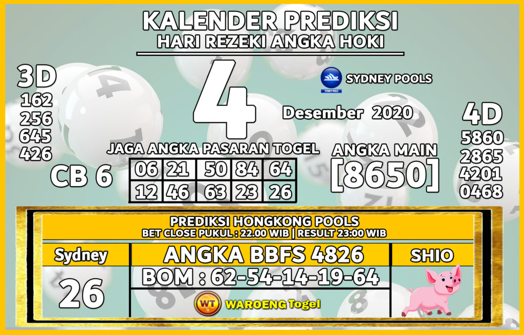 Prediksi angka paling akurat di togel Shio