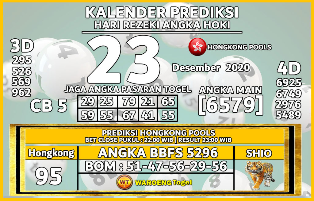 Prediksi Togel paling akurat untuk Shio Harimau