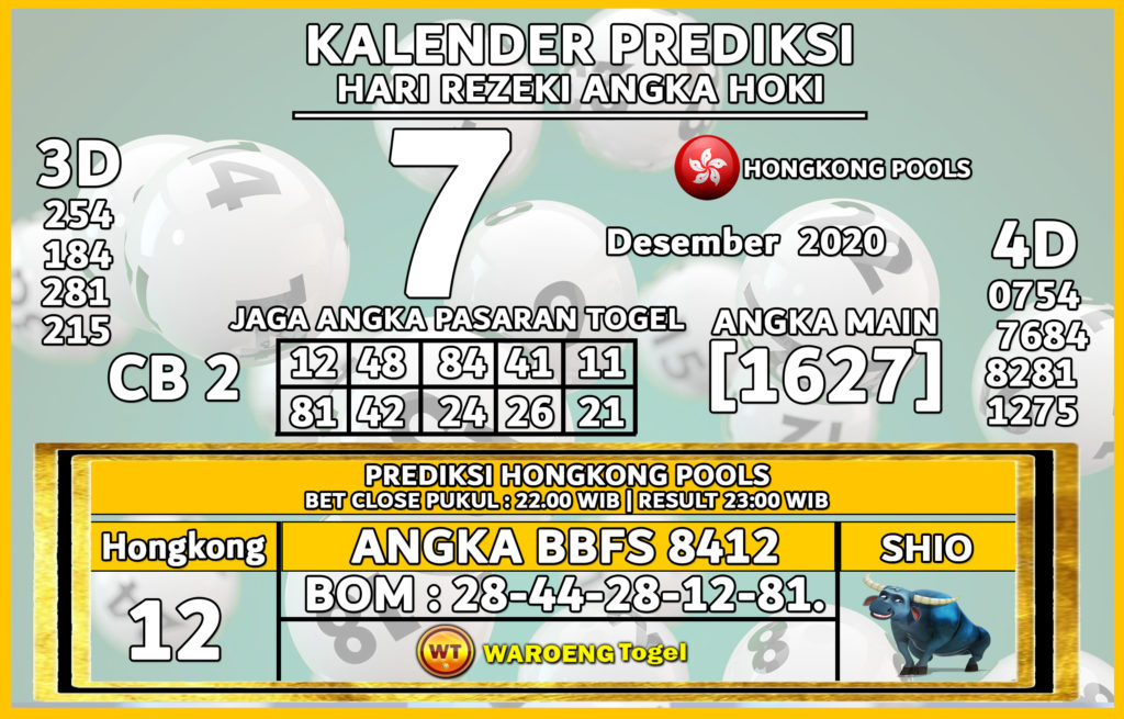 Prediksi Togel Hongkong Senin 7 Desember 2020 