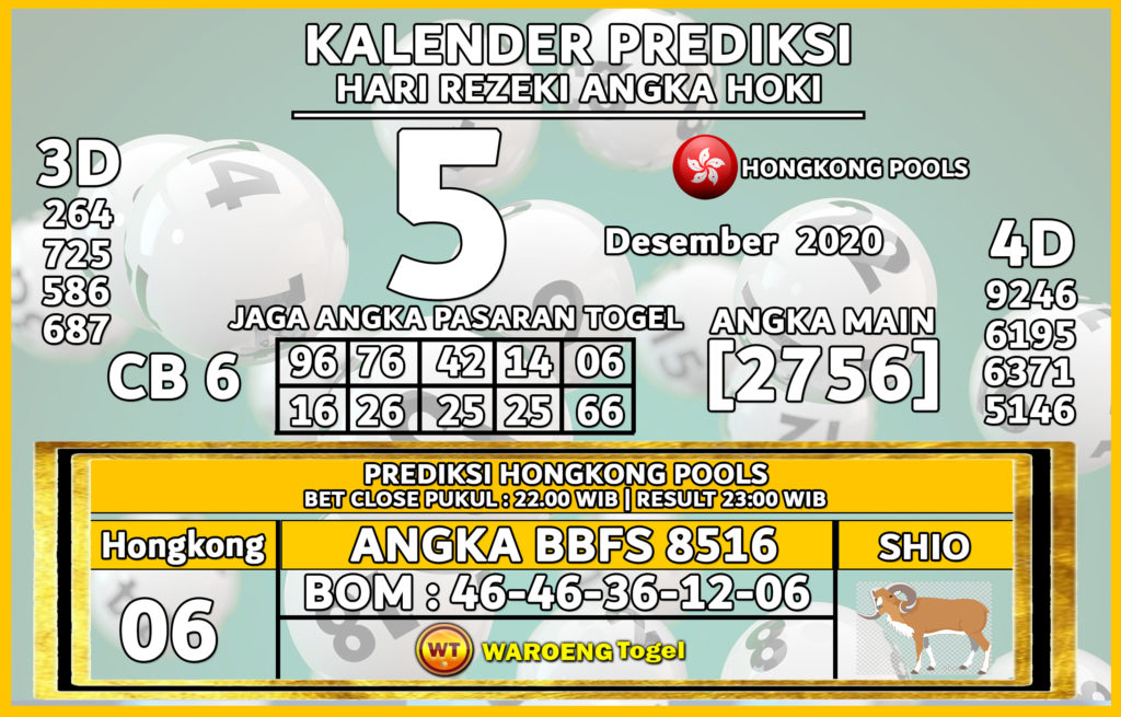 Prediksi Togel angka keberuntugan di Shio Kambing