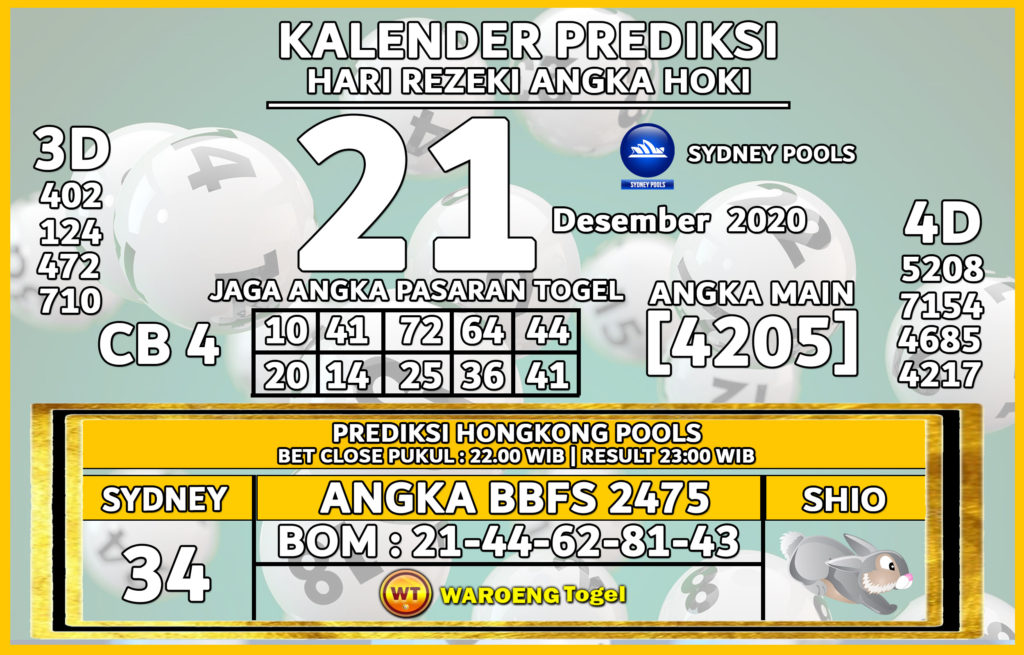 Prediksi Togel angka paling tajam untuk keluar hari ini 