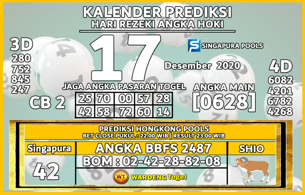 Prediksi Togel angka paling akurat hari ini