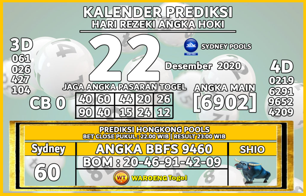 Prediksi Togel angka jitu hari ini pada shio kerbau