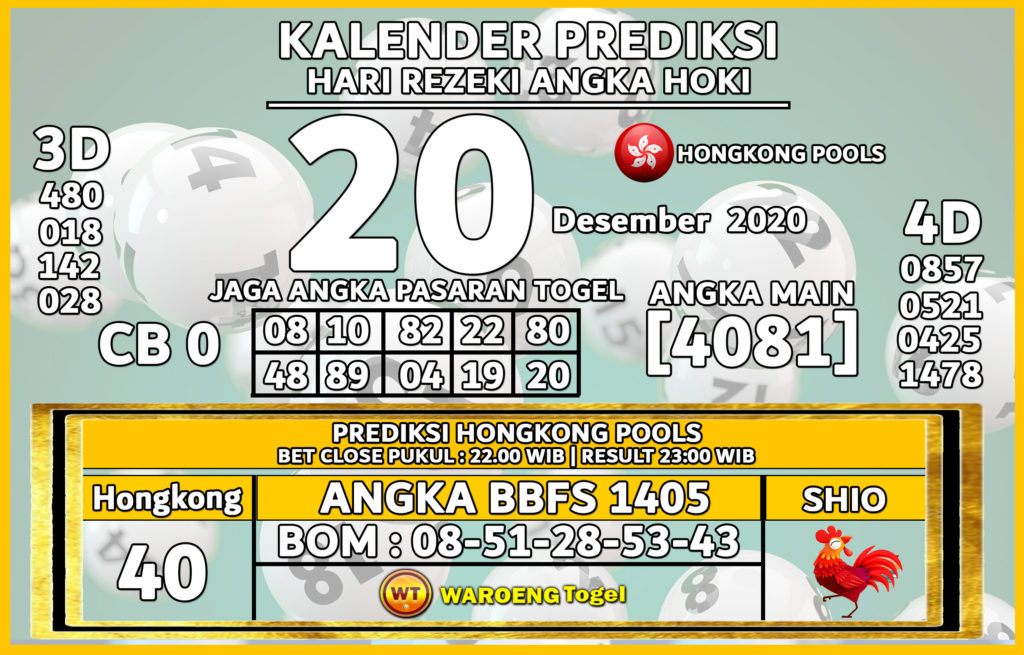 Prediksi Togel Hongkong Minggu 20 Desember 2020 