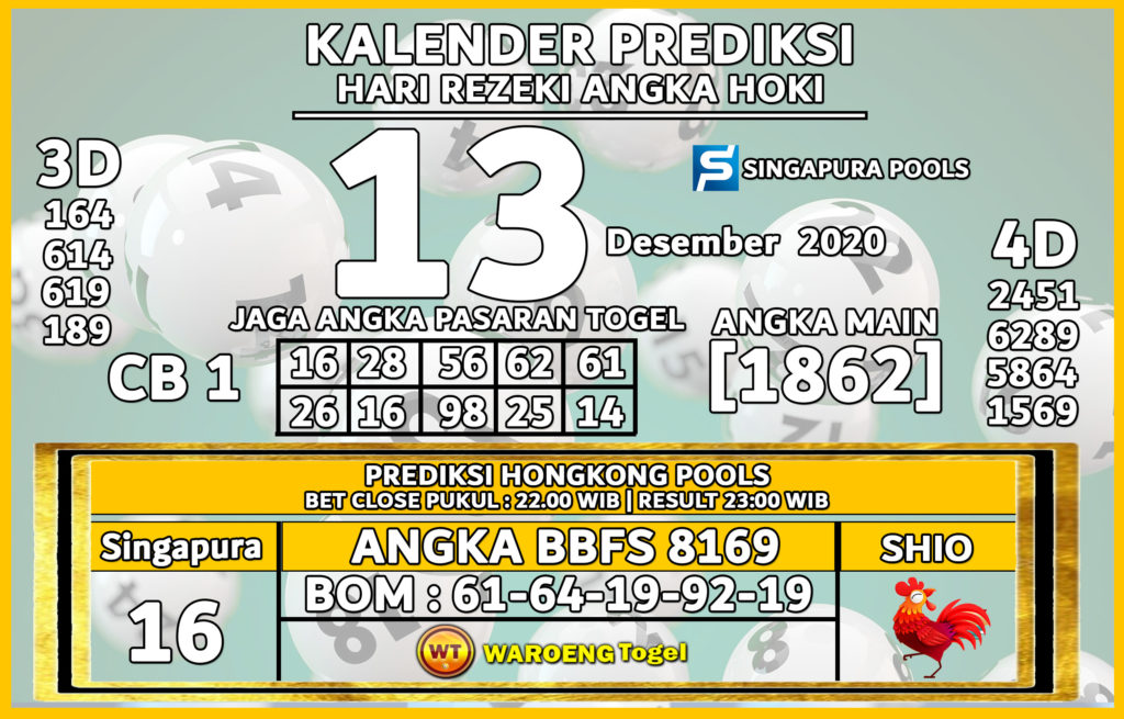 prediksi angka togel akurat di shio Ayam