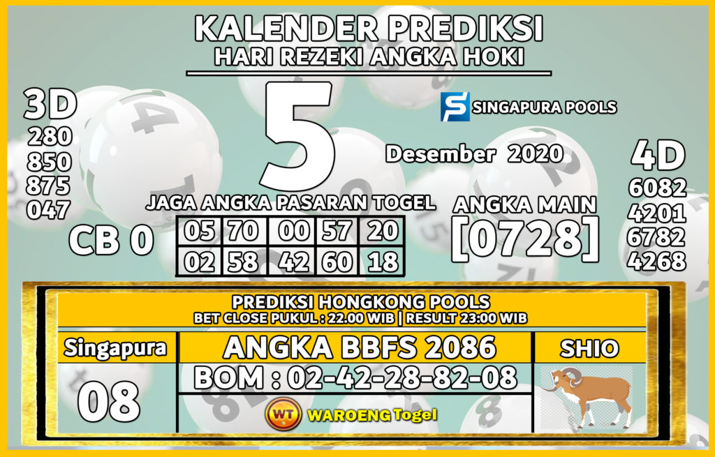 Prediksi Togel angka akurat paling jitu