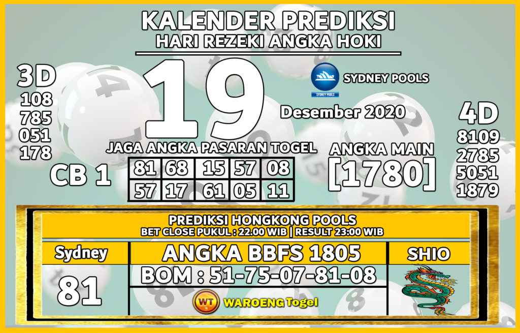 Prediksi Togel Sydney angka akurat