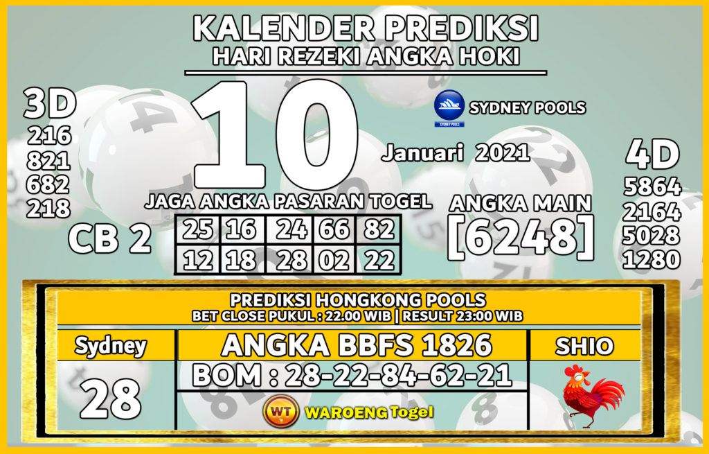 Prediksi Togel angka bocoran shio ayam