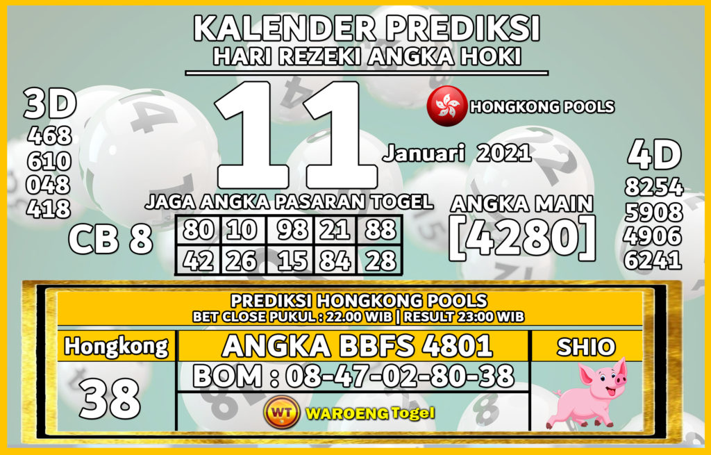 Prediksi Togel anagka pasti di shio Babi hari ini