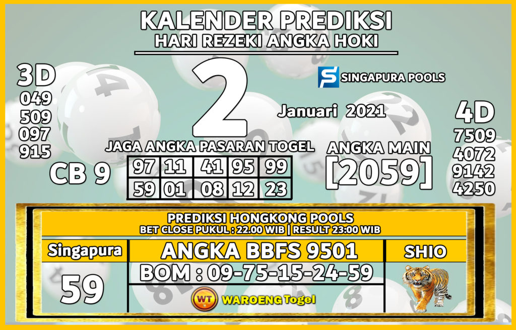 Prediksi Togel Singapura Sabtu 2 Januari 2021 