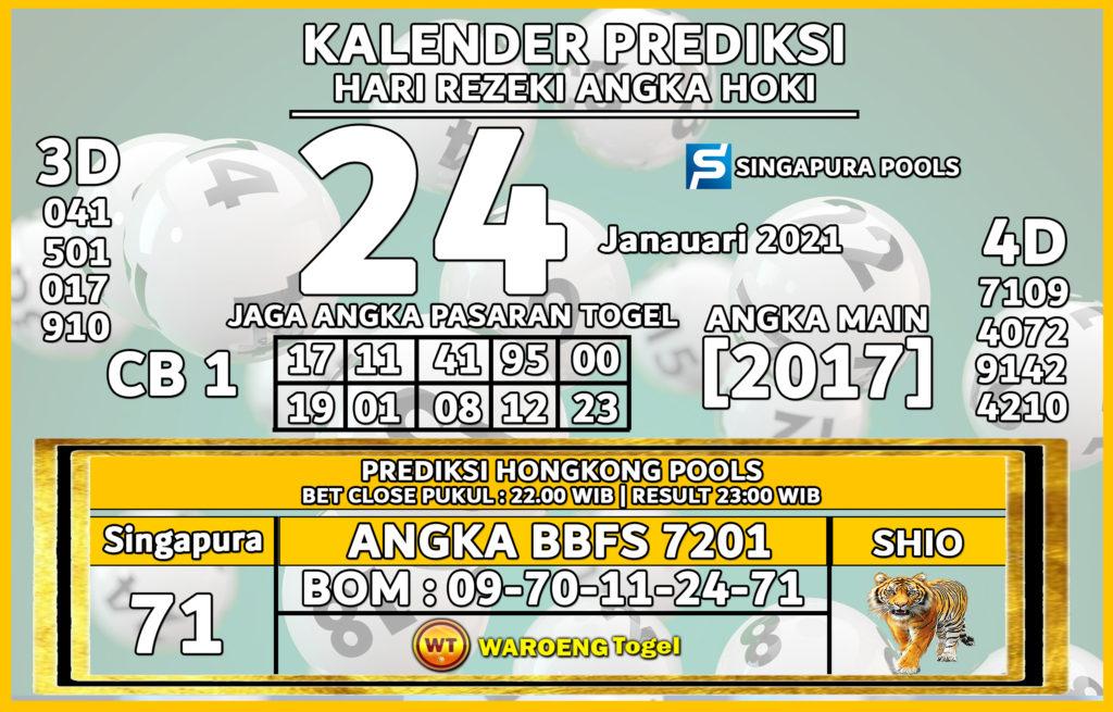 Prediksi angka togel paling akurat di shio Harimau hari ini