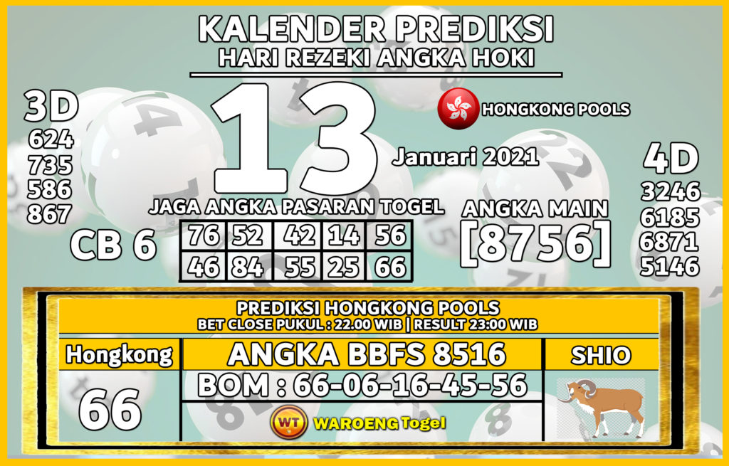 Prediksi Togel Hongkong Rabu13 Januari 2021 