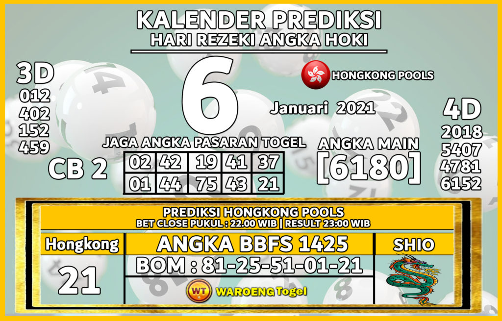 Prediksi Togel angka paling akurat di shio Naga hari ini 