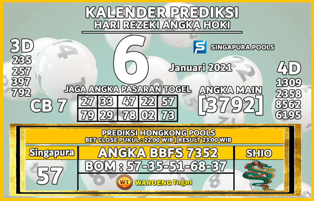 Prediksi Togel paling jitu di shio naga hari ini 