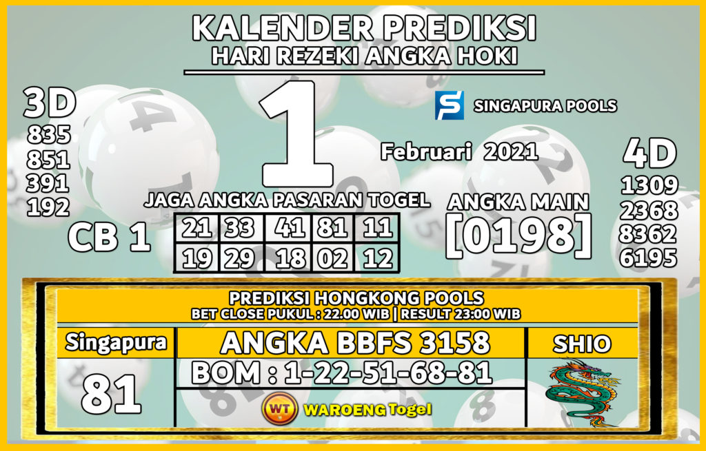 Prediksi Togel Angka Palaing akurat di Shio Naga