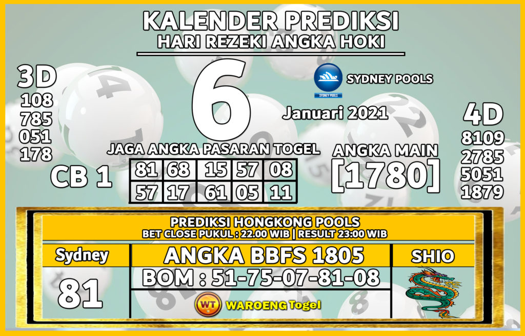 Prediksi Togel angka anak sakti di shio Naga