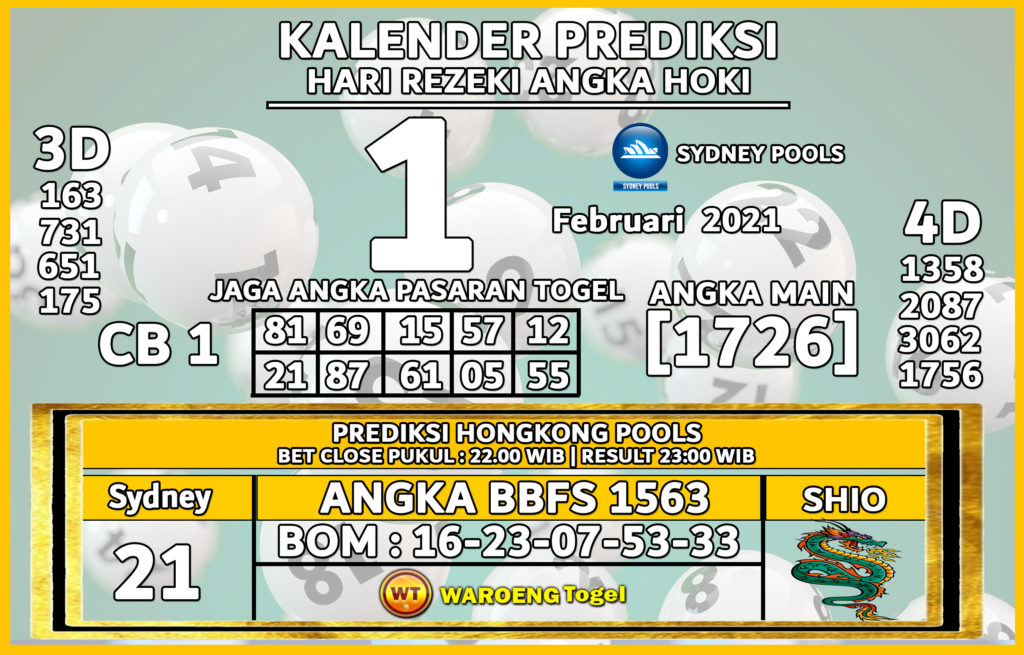 Prediksi Togel angka terakurat di Shio Naga