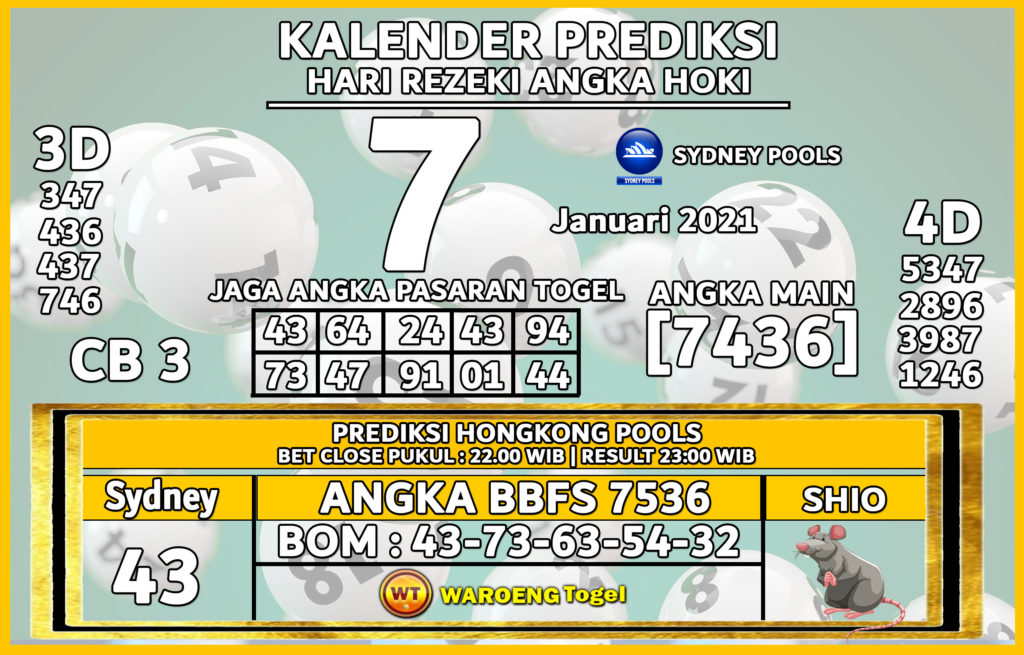 Prediksi Togel angka paling jitu di shio Tikus hari ini