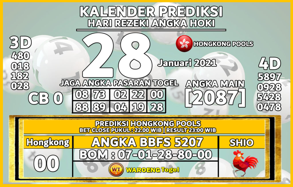 Prediksi angka togel paling terakurat pada shio Ayam