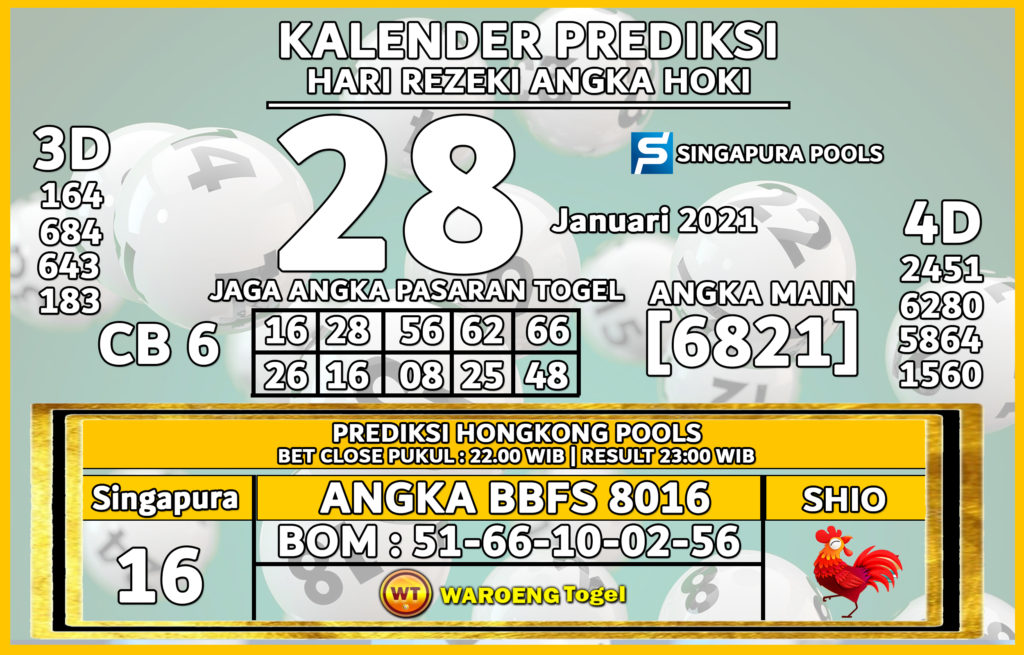 Prediksi Togel paling terjitu di shio Ayam 