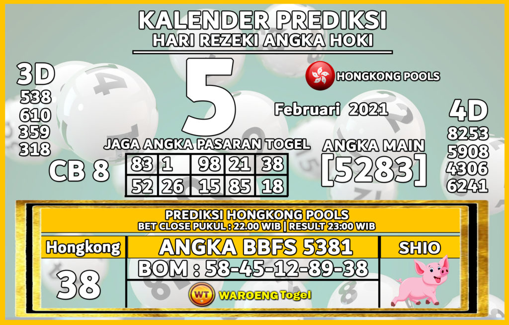 Prediksi Togel angka paling jitu dan terakurat di Shio Babi