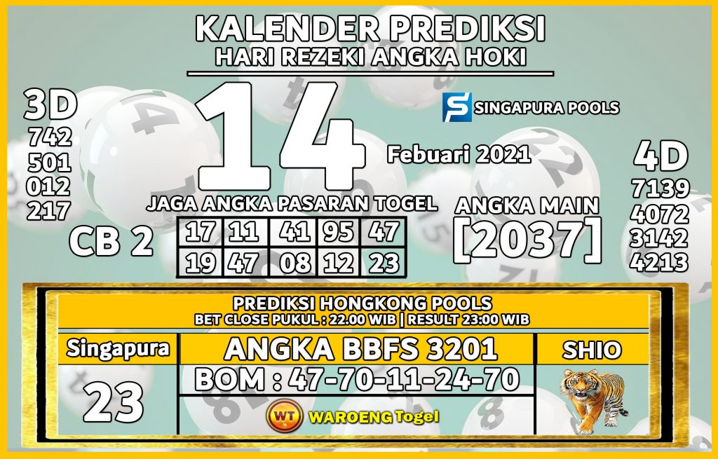 Prediksi angka paling akurat di Shio Harimau 