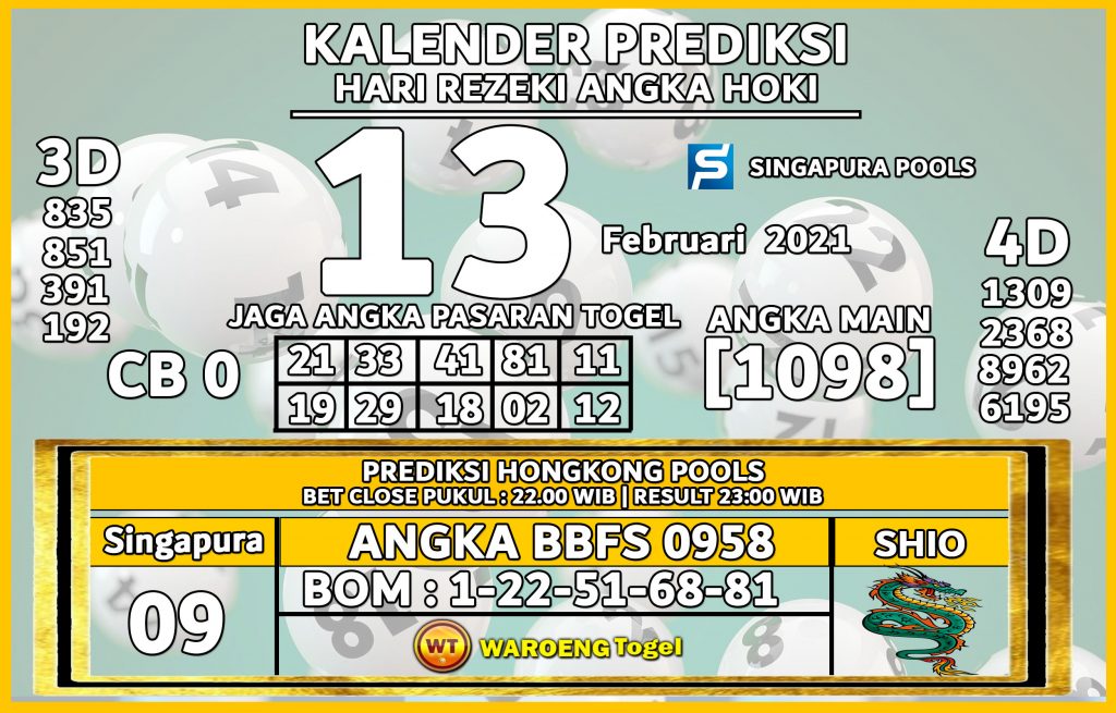 Prediksi togel angka paling akurat di Shio Naga 