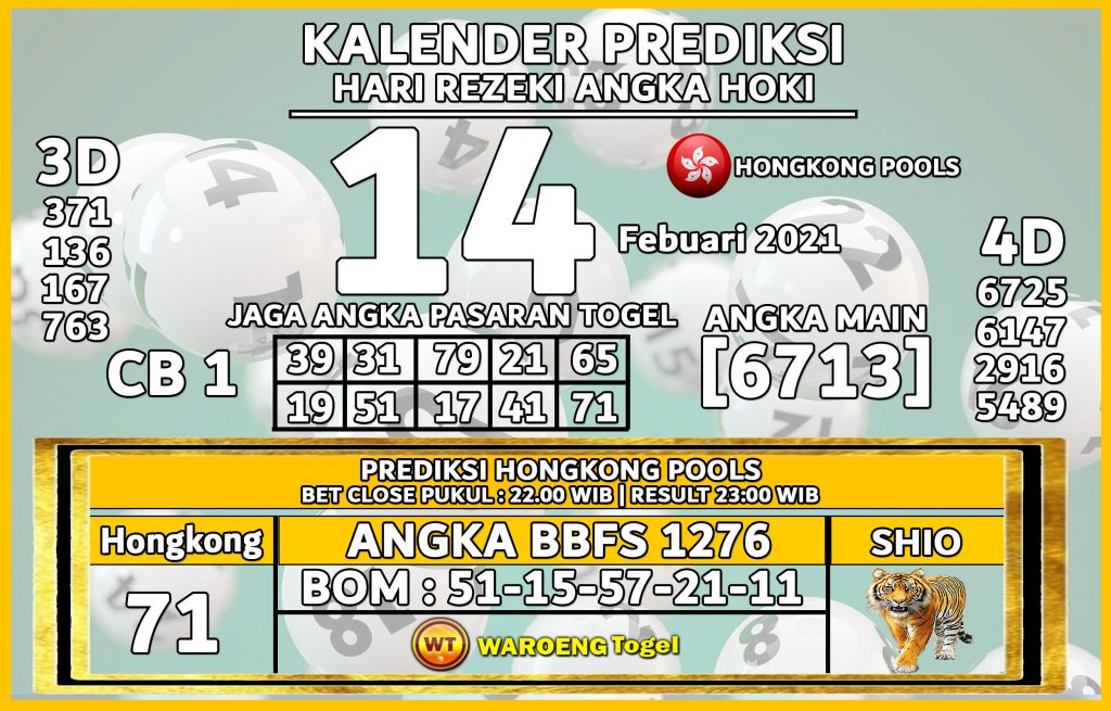 Prediksi Togel Hongkong Minggu 14 Februari 2021 