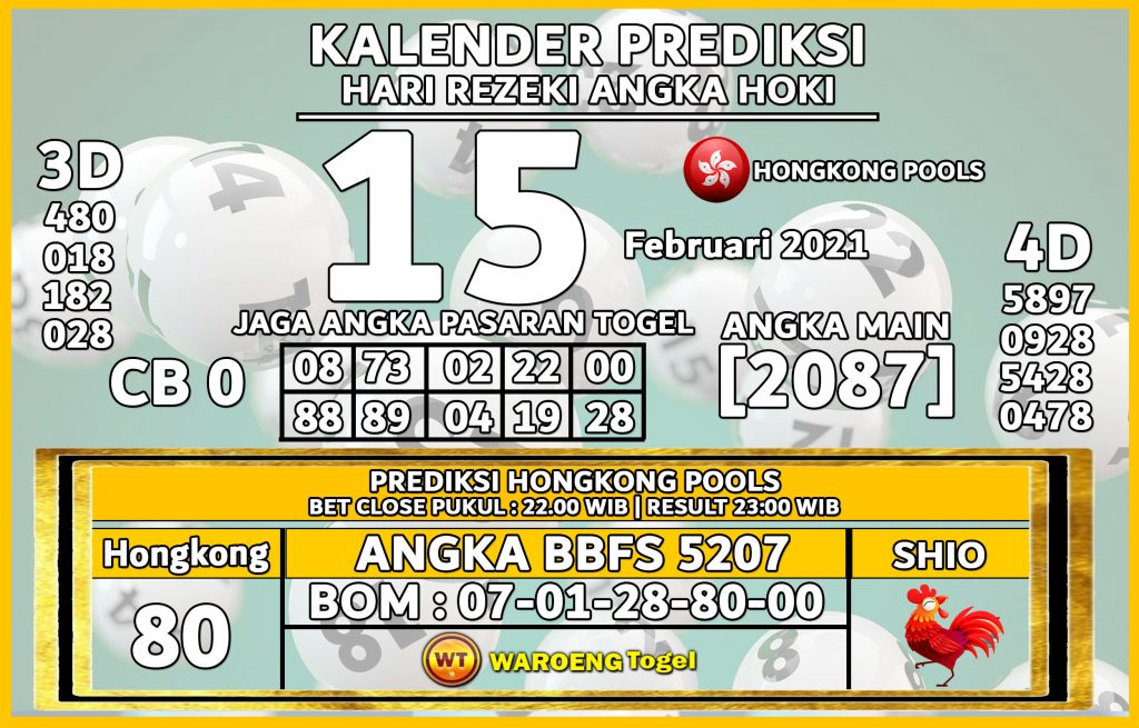 Prediksi togel angka pasangan paling jitu 