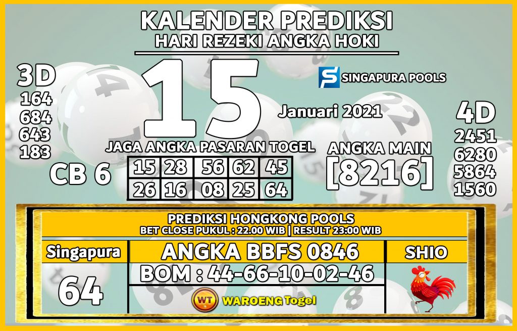 Prediksi togel angka paling akurat di Shio Ayam