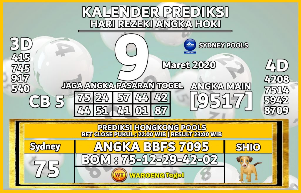 Prediksi Togel Sydney Selasa 9 Maret 2021