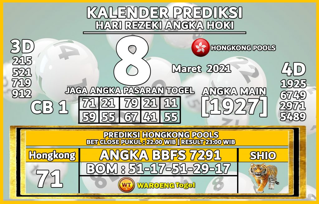 Prediksi Togel Hongkong Senin 8 Maret 2021