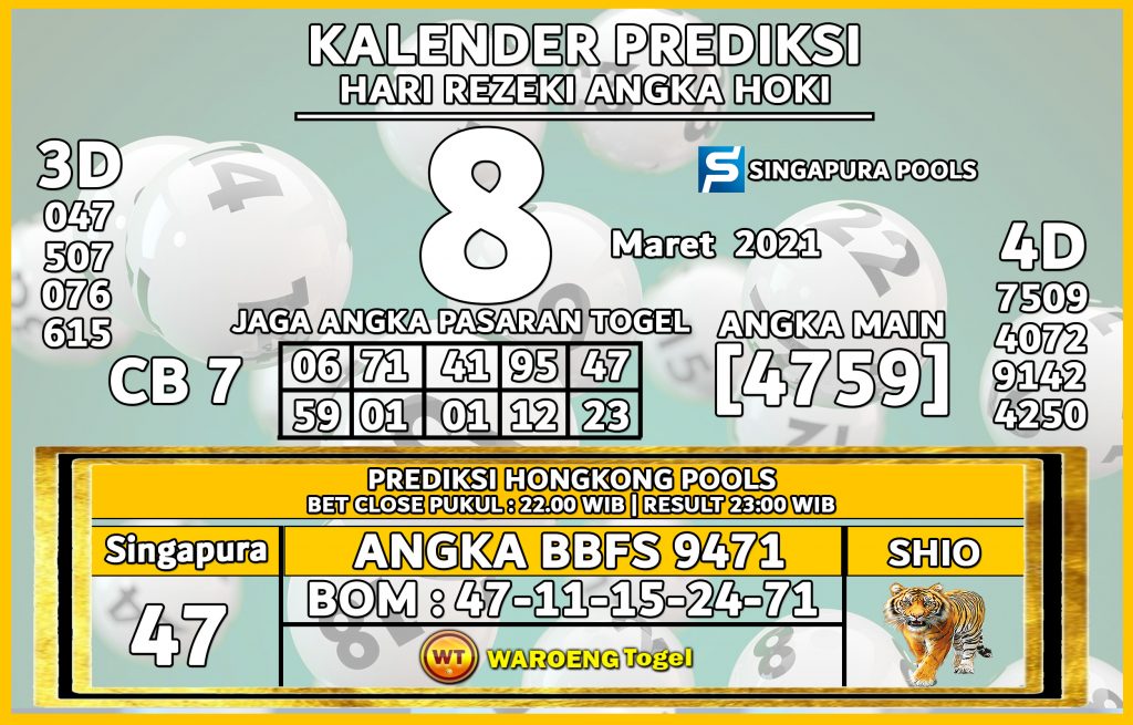 Prediksi Togel Singapura Senin 8 Maret 2021 