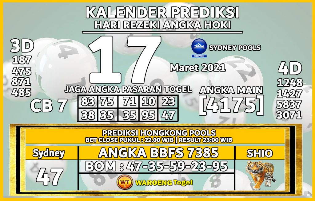 Prediksi Togel Sydney Rabu 17 Maret 2021