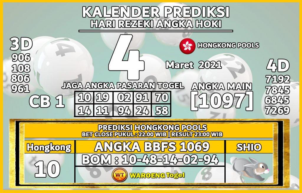 Prediksi Togel Hongkong Kamis 4 Maret 2021 